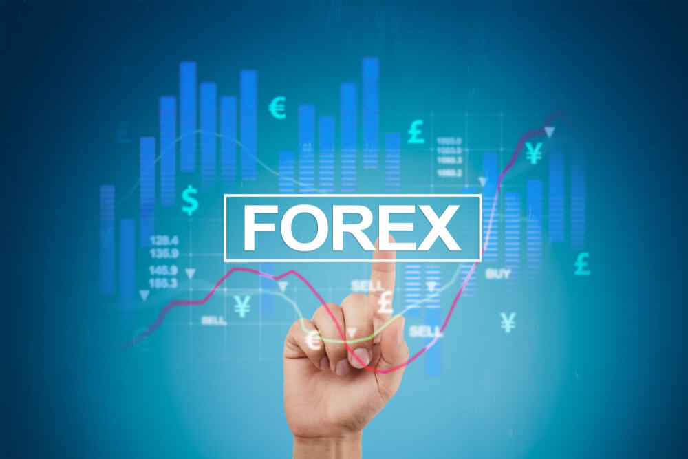 Forex rss