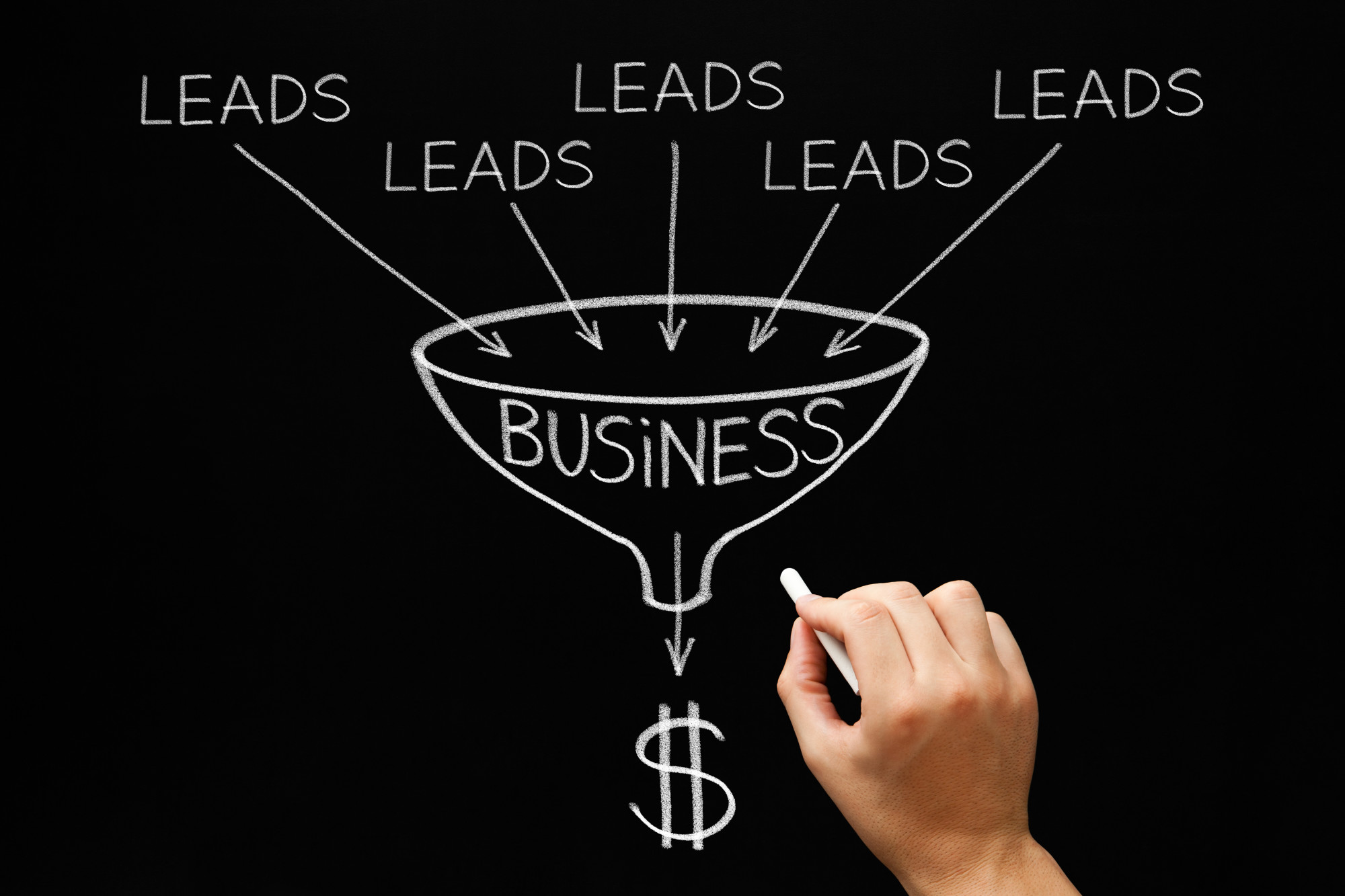 How to Find Leads for Your Small Business Online in 2019